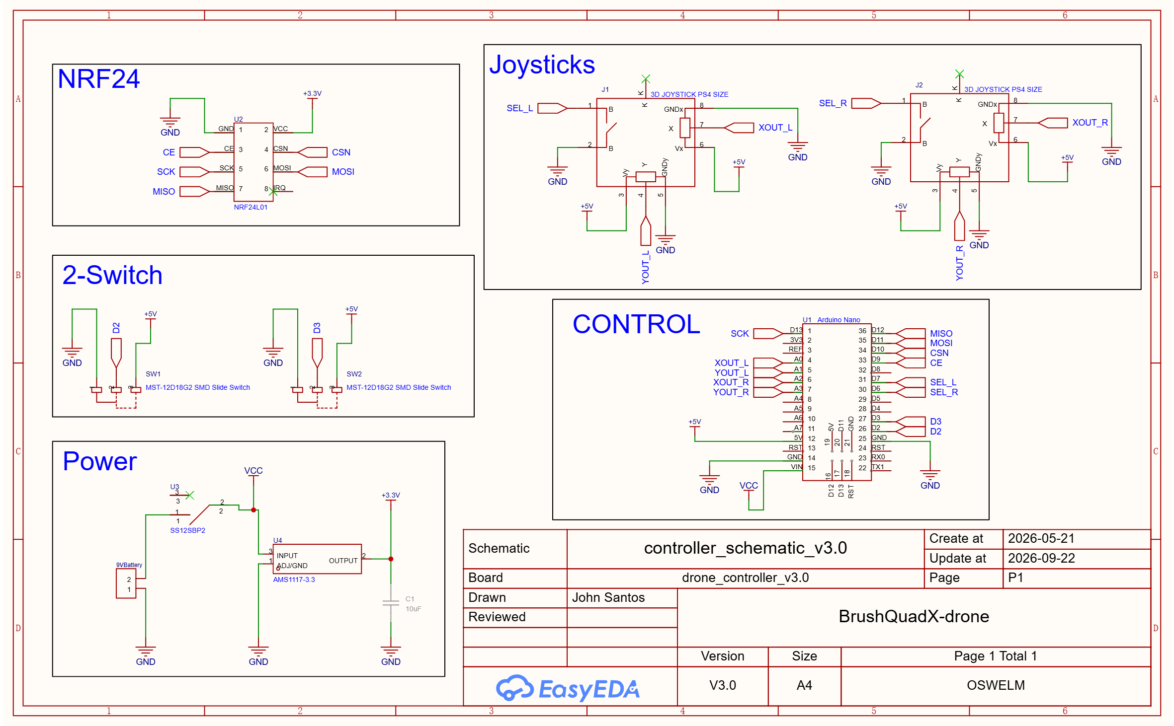 Controller Schematic