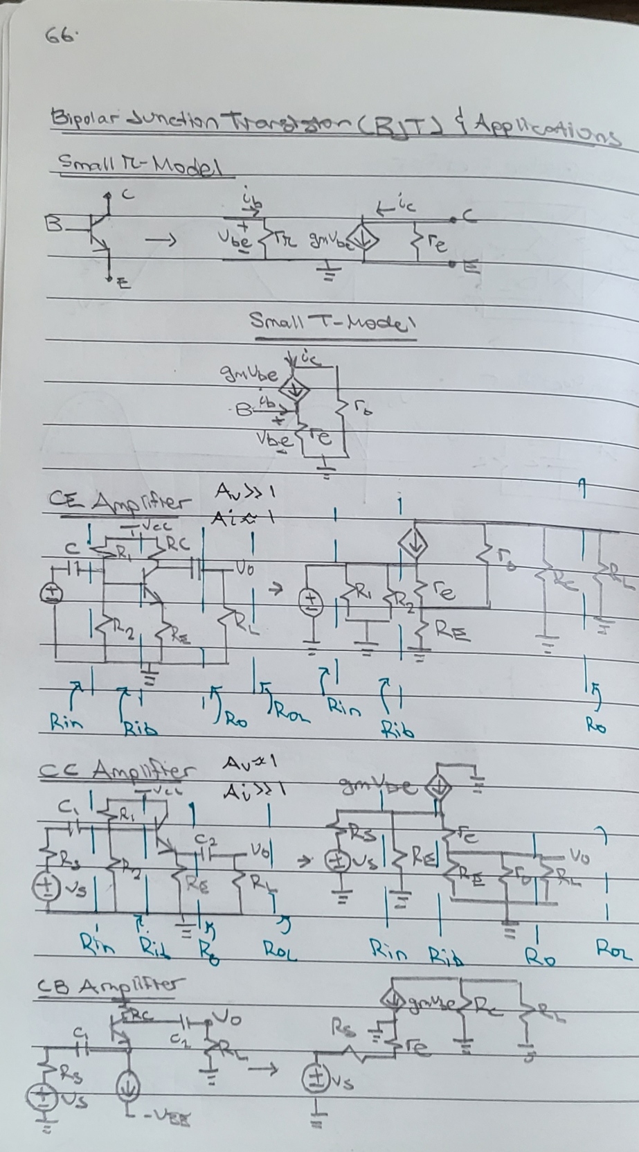 BJT Amplifier Application Set 1