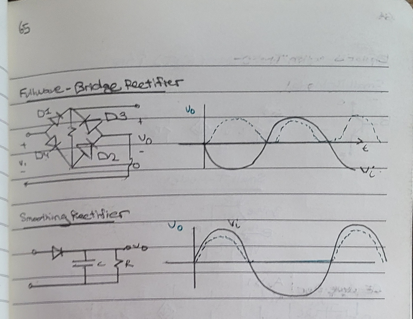 Diode Application Set 2