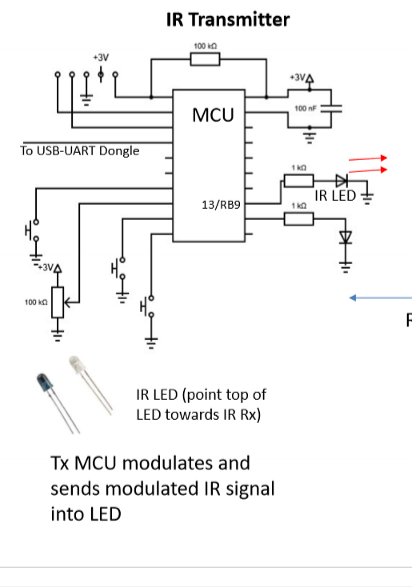 Samsung TV Controller