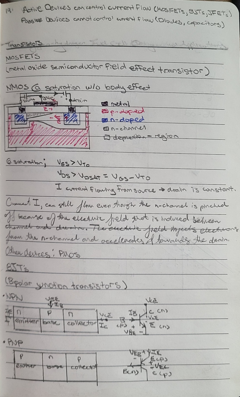 Transistor diagrams
